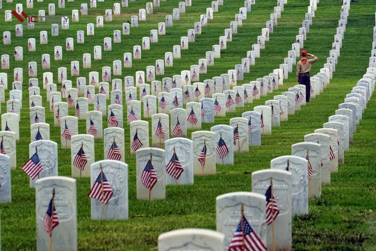 cac ngay nghi le o my cac ngay nghi le o my