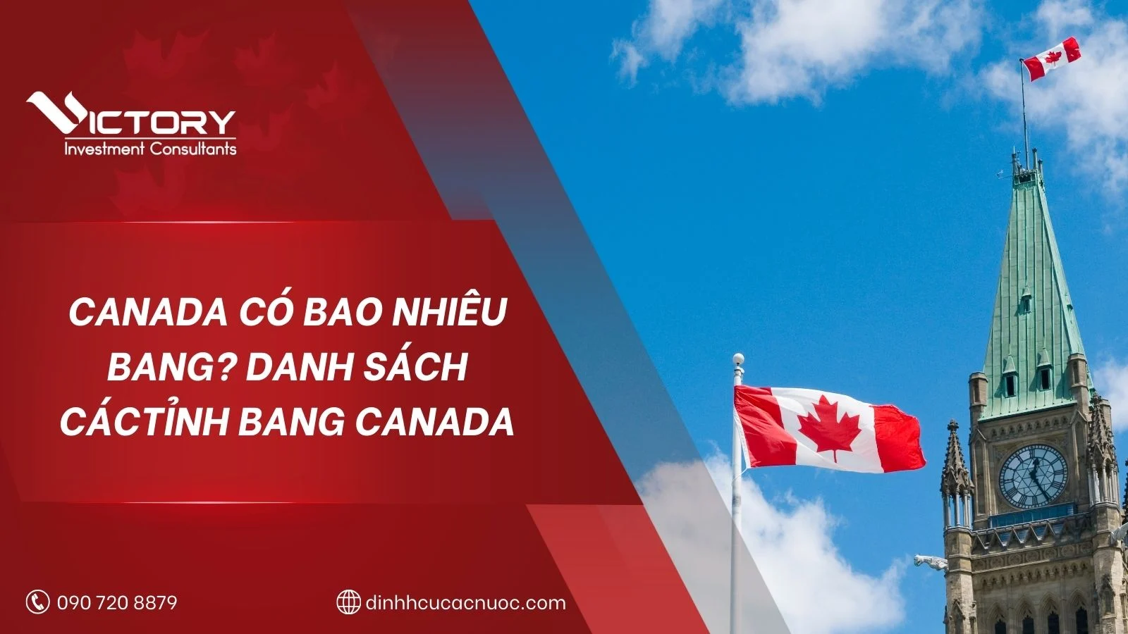 cac bang cua canada