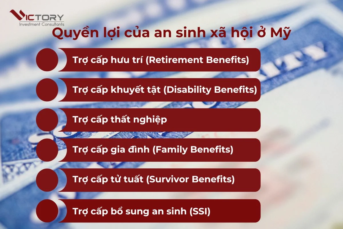 so an sinh xa hoi my so an sinh xa hoi my