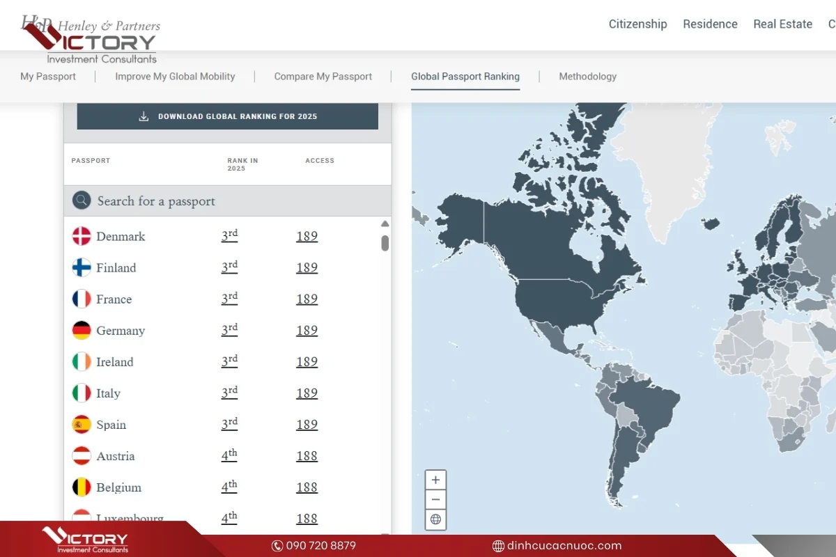 suc manh ho chieu chau au