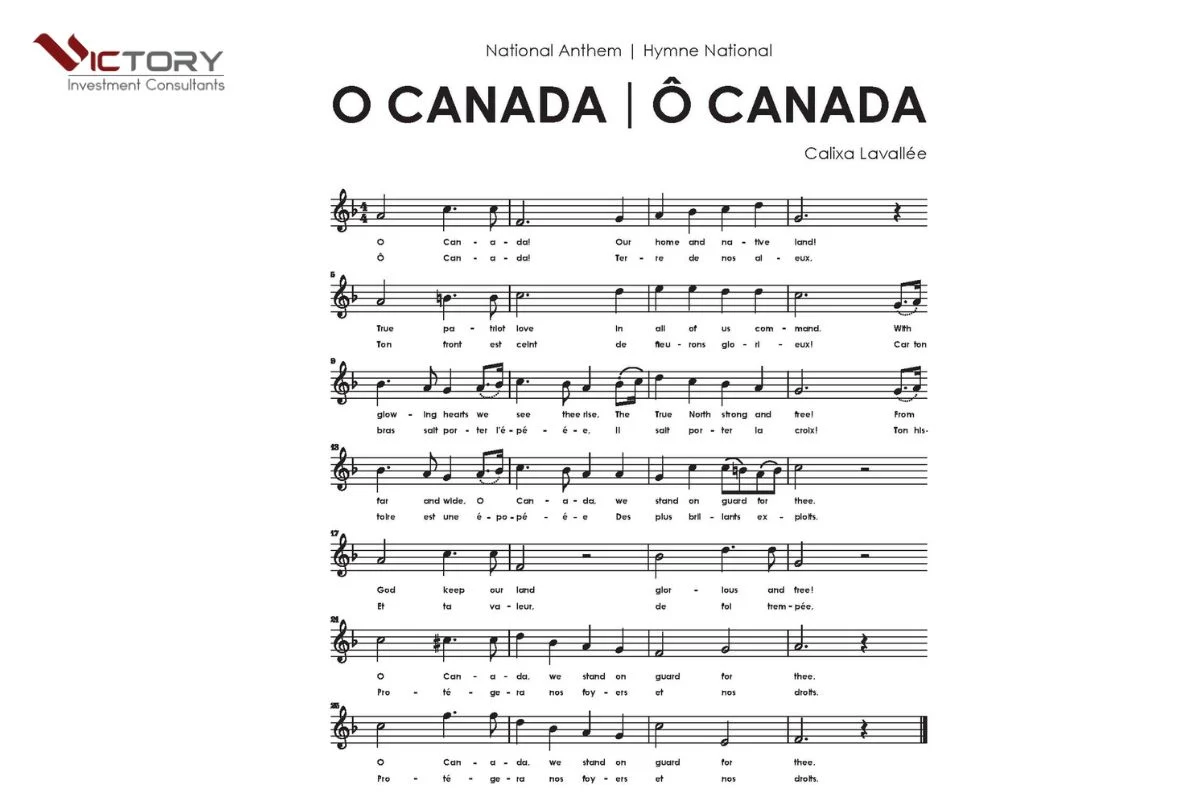 bieu tuong cua canada bieu tuong cua canada
