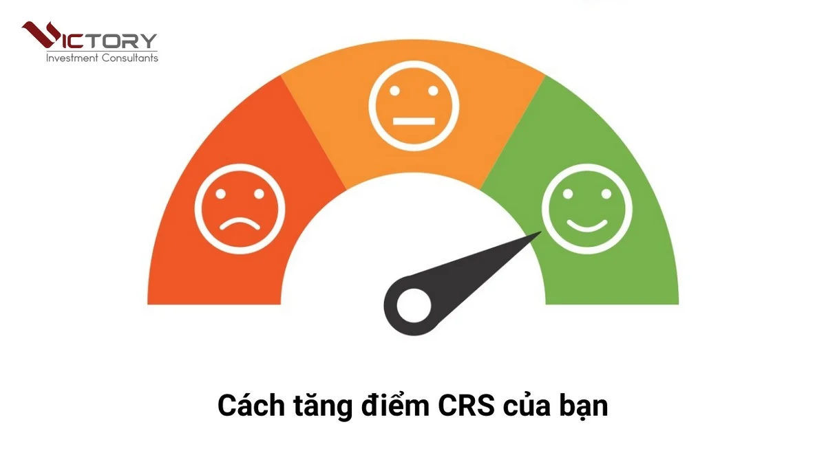 thang diem dinh cu canada thang diem dinh cu canada