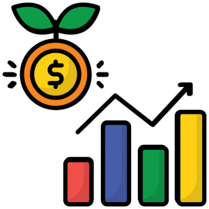 Định cư Mỹ 123 growth