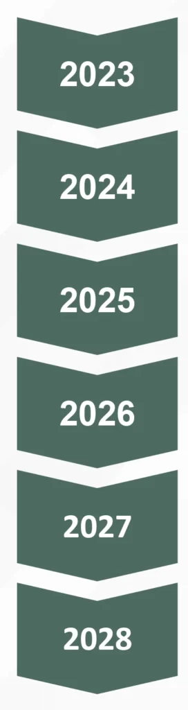 Wharton Piers – Dự án EB5 Mỹ 35 108