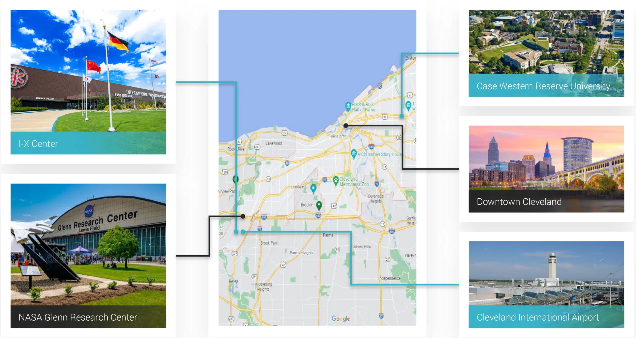 I-X Center – Dự án EB5 Mỹ 6 43
