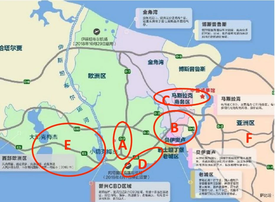 Bất động sản Istanbul 4 Istanbul