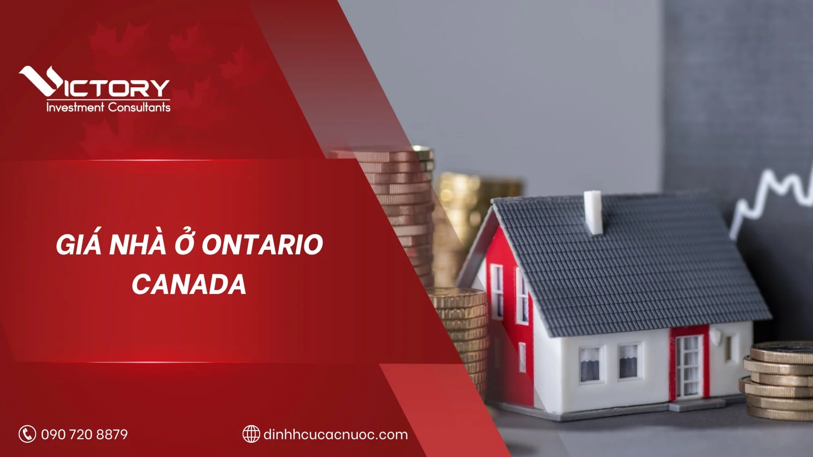 gia nha o ontario canada