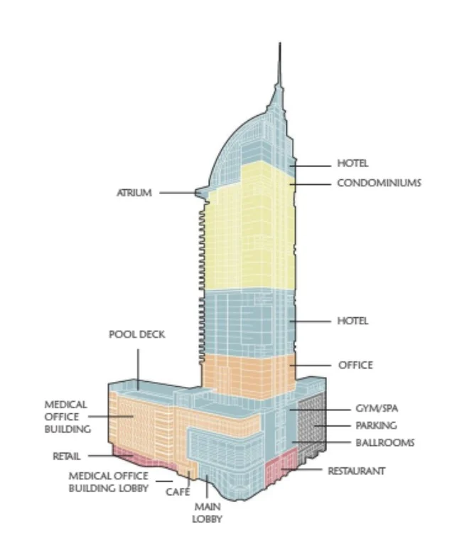 Legacy Hotel & Residence – Dự án EB5 Mỹ 8 toa thap phuc hop legacy