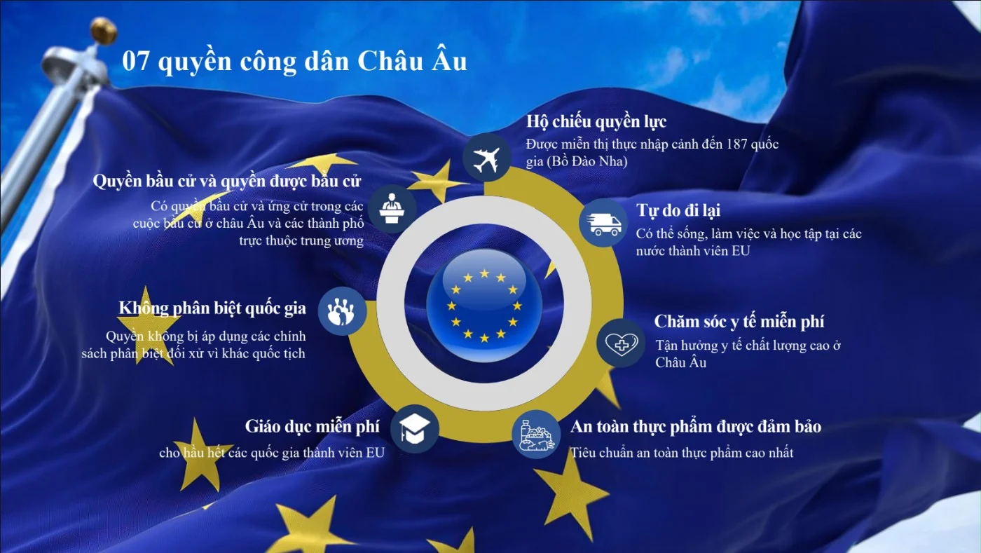 Royal Park Hotel Bồ Đào Nha 2 cong dan chau au