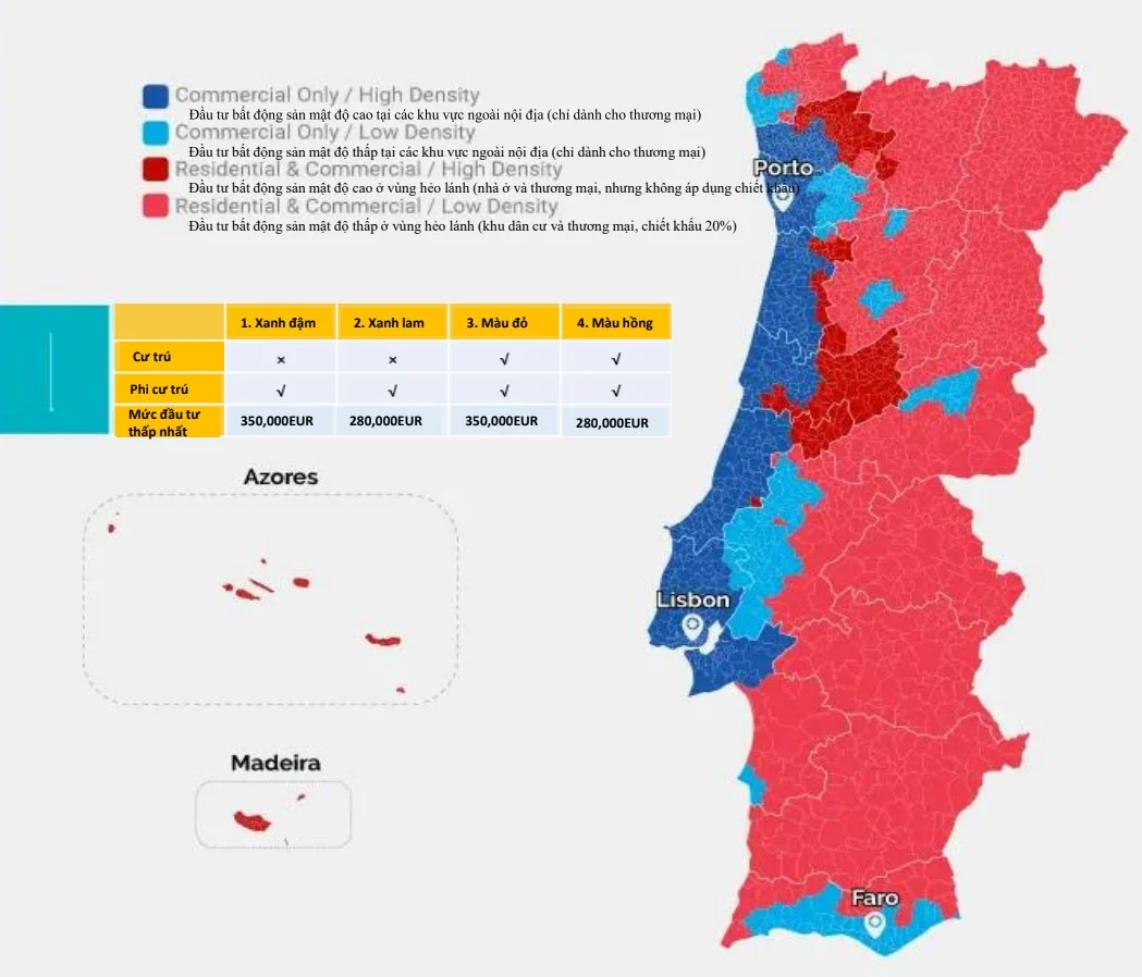 Royal Park Hotel Bồ Đào Nha 9 golden visa