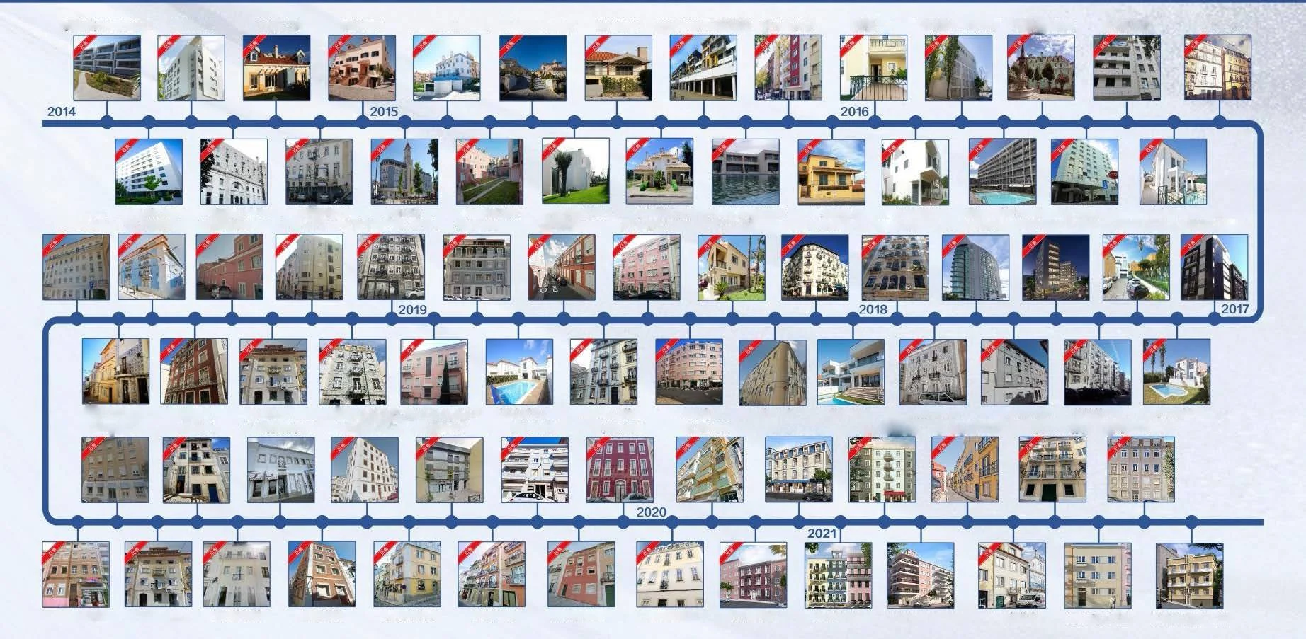 WHE HOTEL 55 bat dong san Bo Dao Nha1 (1)