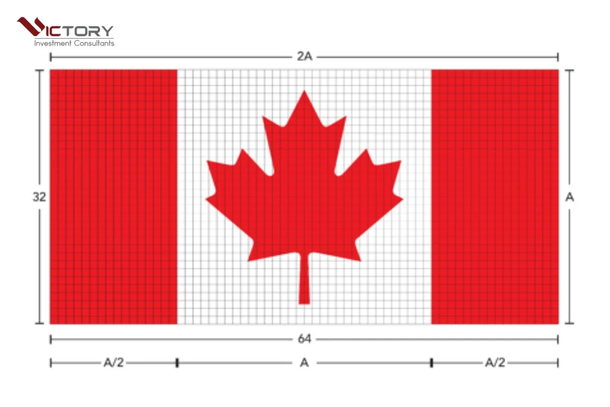 quoc ky canada la gi quoc ky canada la gi