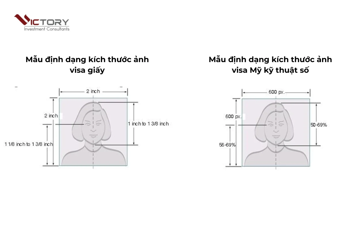 chup hinh visa my chup hinh visa my