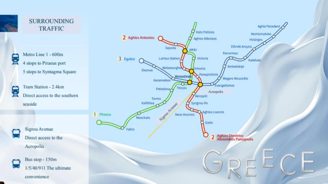 coast of azure greece 3