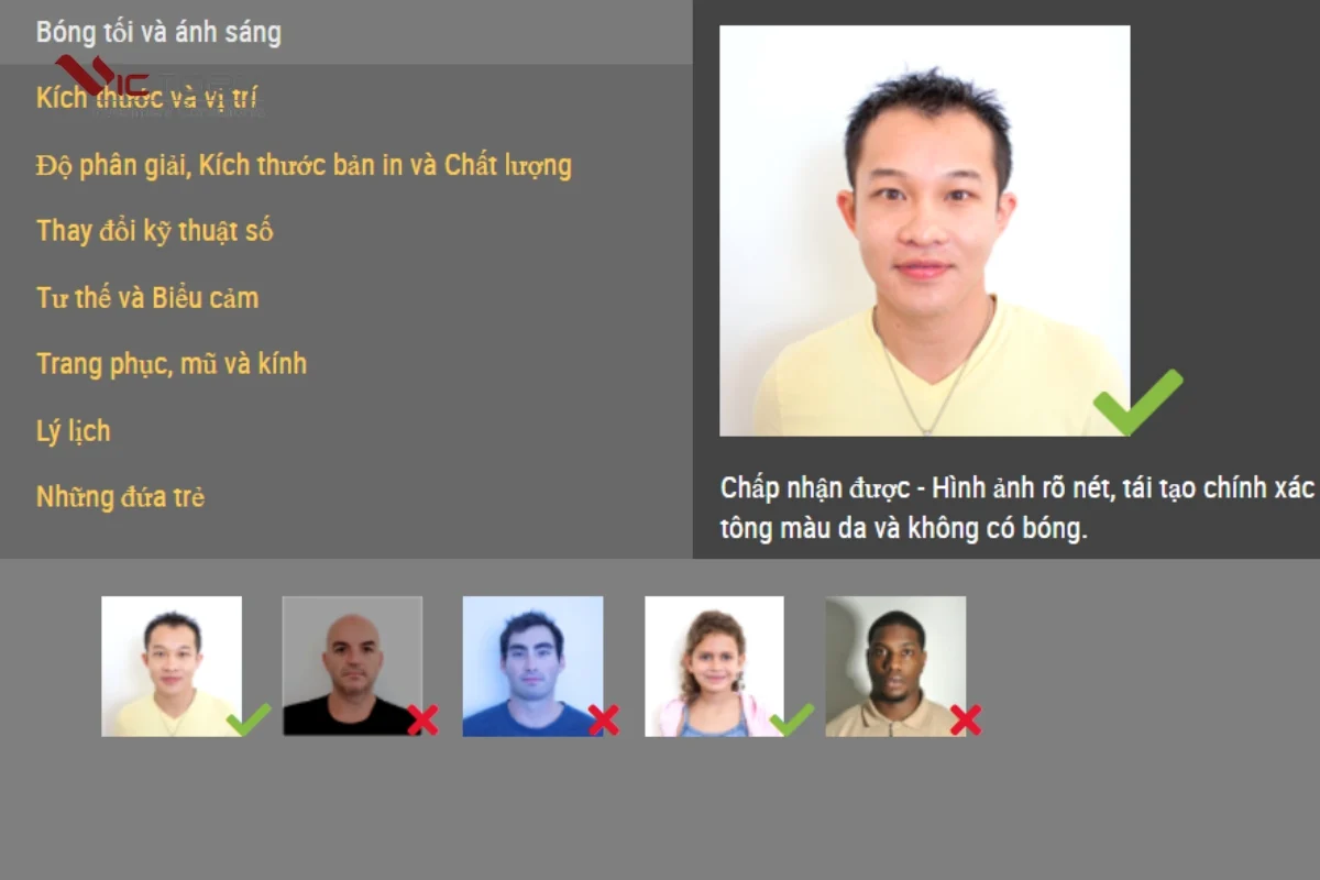 quy dinh anh visa my quy dinh anh visa my