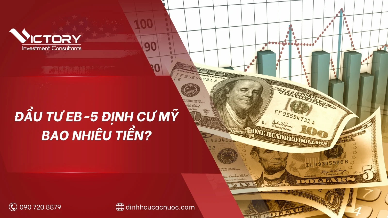 Đầy tư EB5 định cư Mỹ bao nhiêu tiền