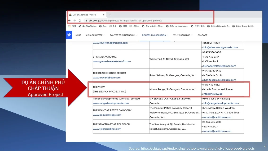 The View Grenada 14 du an chinh phu the view grenada