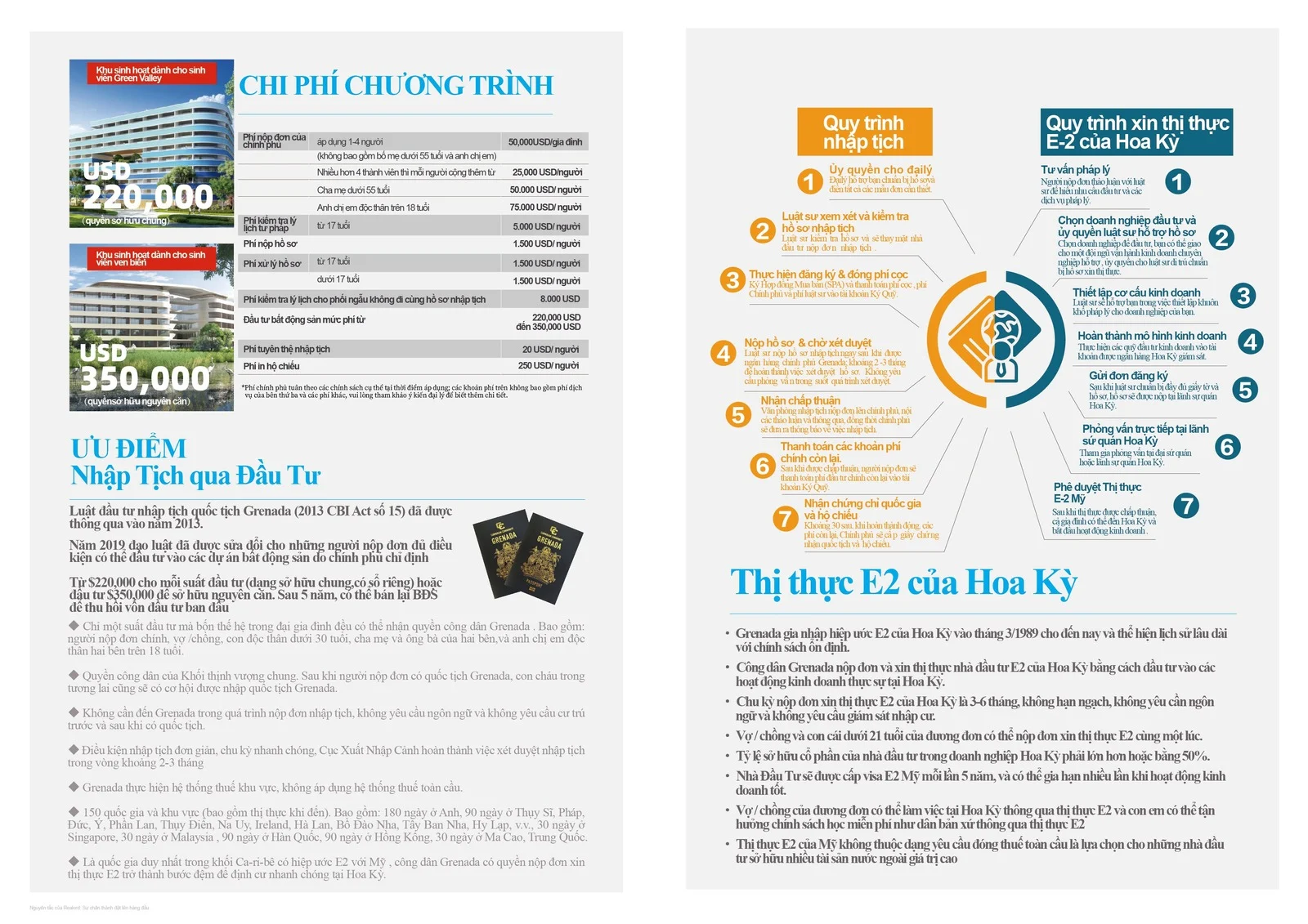 Harman Grenada 2 du an khu nghi duong lang dai hoc hartman1