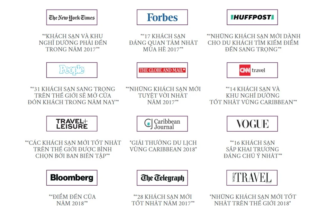 Six Sence Grenada 11 range developments khang dinh vi the lanh dao1