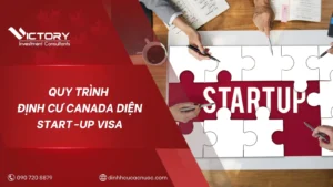 Quy trình triển khai dự án chương trình Startup Canada