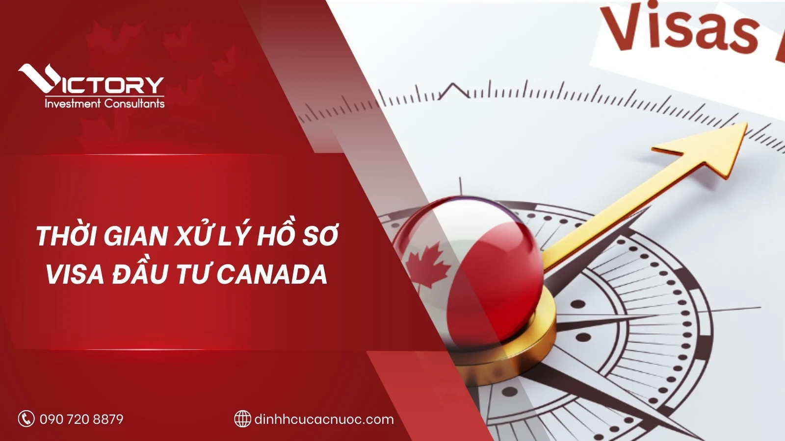 thoi gian xu ly visa dau tu canada