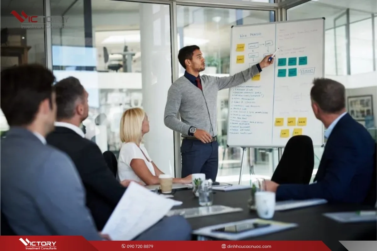 y tuong kinh doanh chuong trinh khoi nghiep tai canada y tuong kinh doanh chuong trinh khoi nghiep tai canada