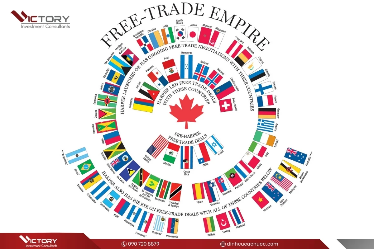 giay phep lao dong mien lmia canada giay phep lao dong mien lmia canada