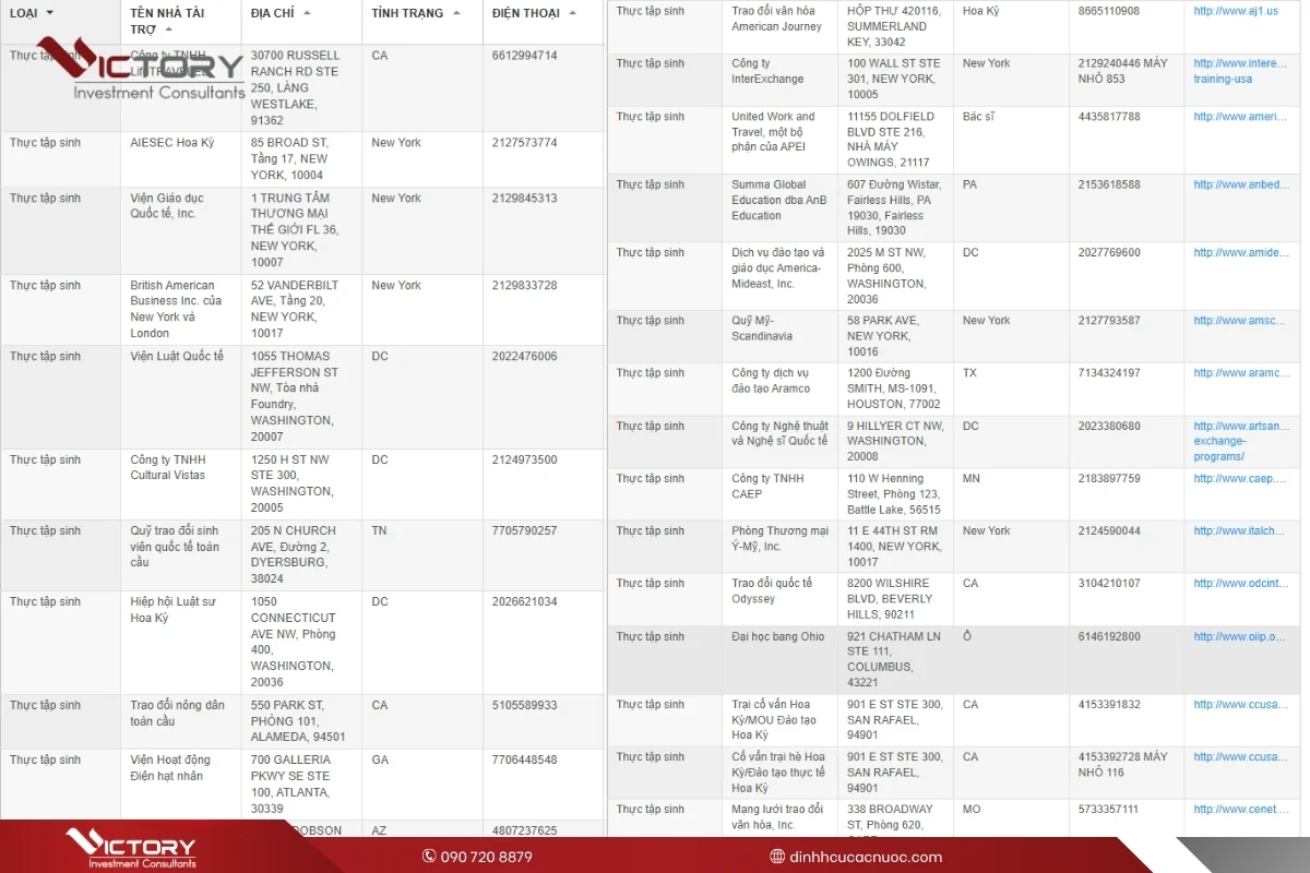 thuc tap sinh my thuc tap sinh my