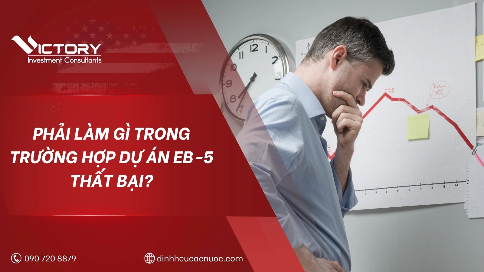 xu ly khi du an eb5 that bai