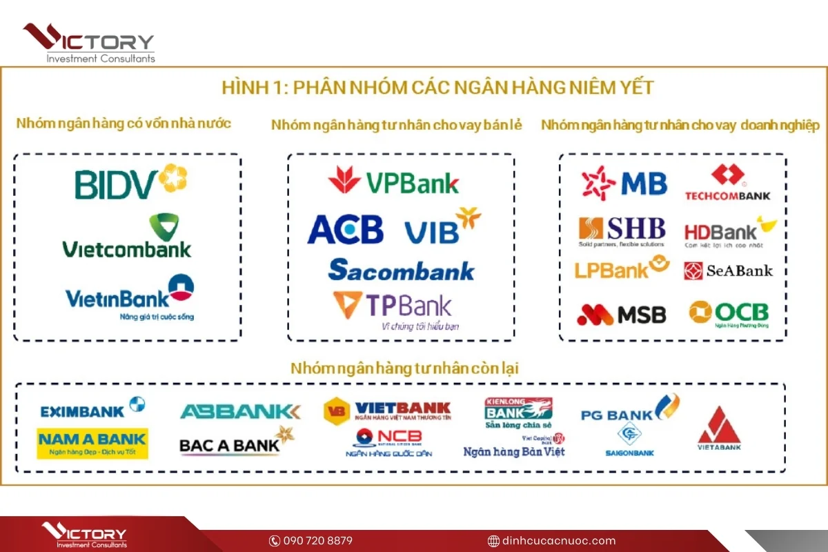chuyen tien ra nuoc ngoai dau tu eb5 chuyen tien ra nuoc ngoai dau tu eb5