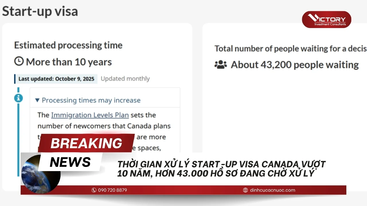 canada suv processing time