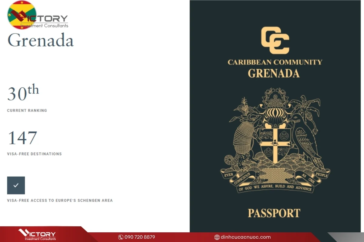 grenada mien visa grenada mien visa