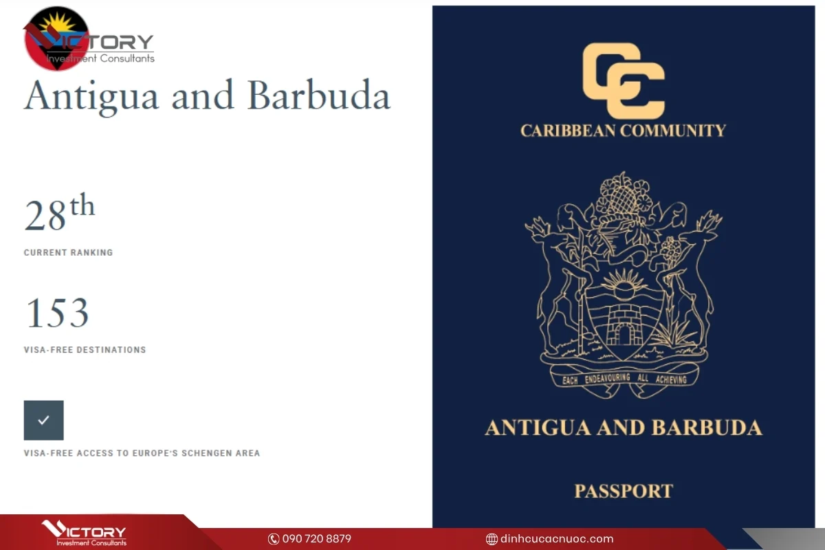 ho chieu antigua va barbuda xep hang the gioi