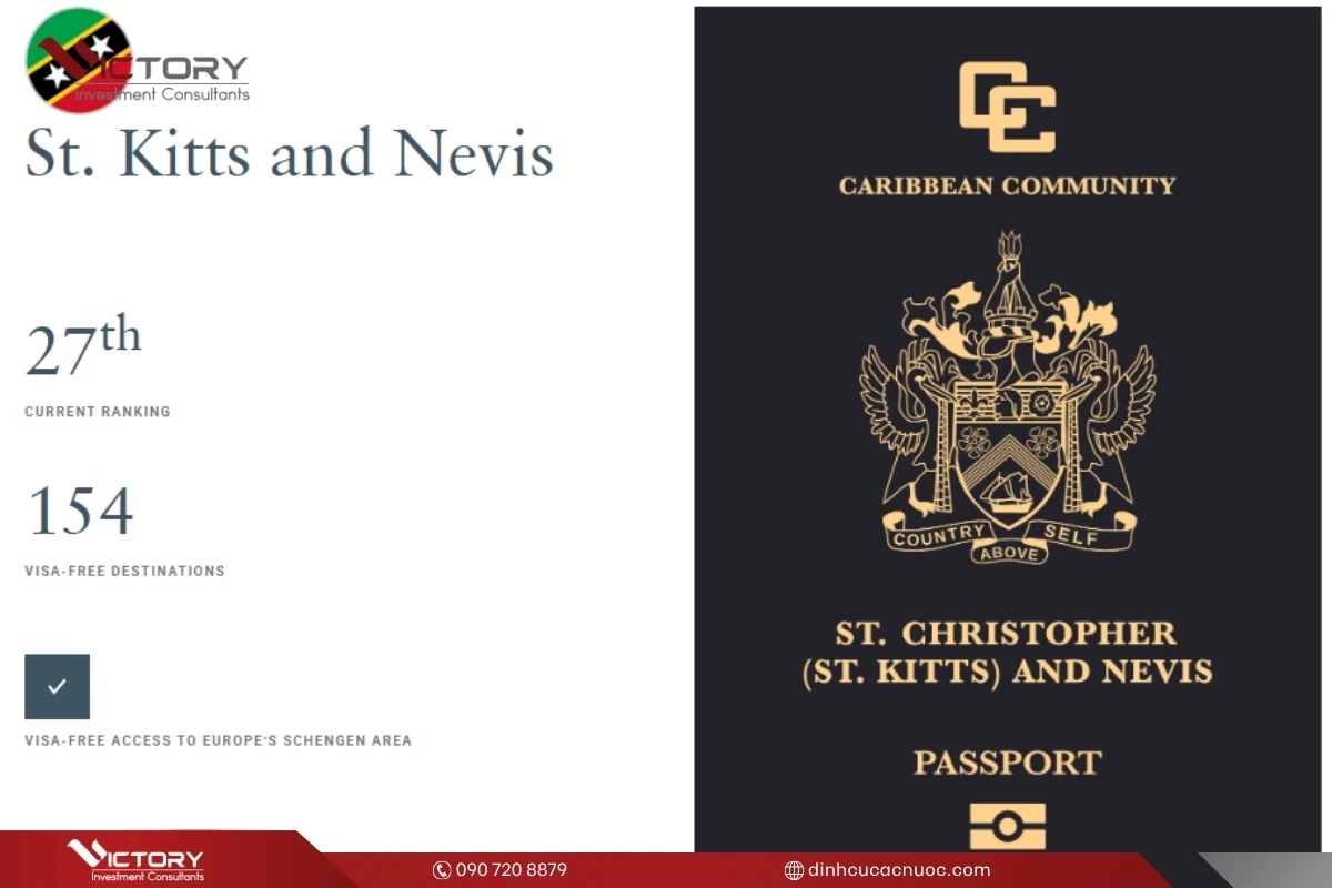 ho chieu saint kitts and nevis