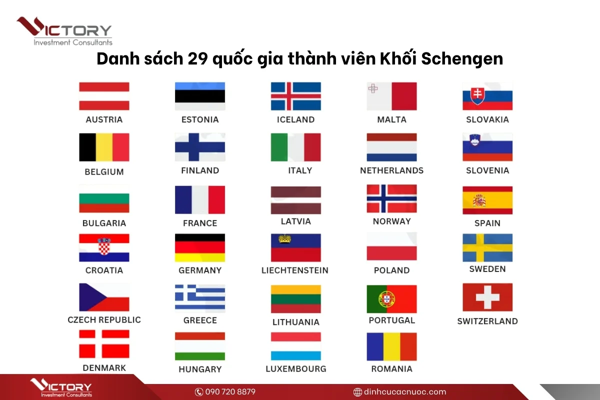 schengen la gi