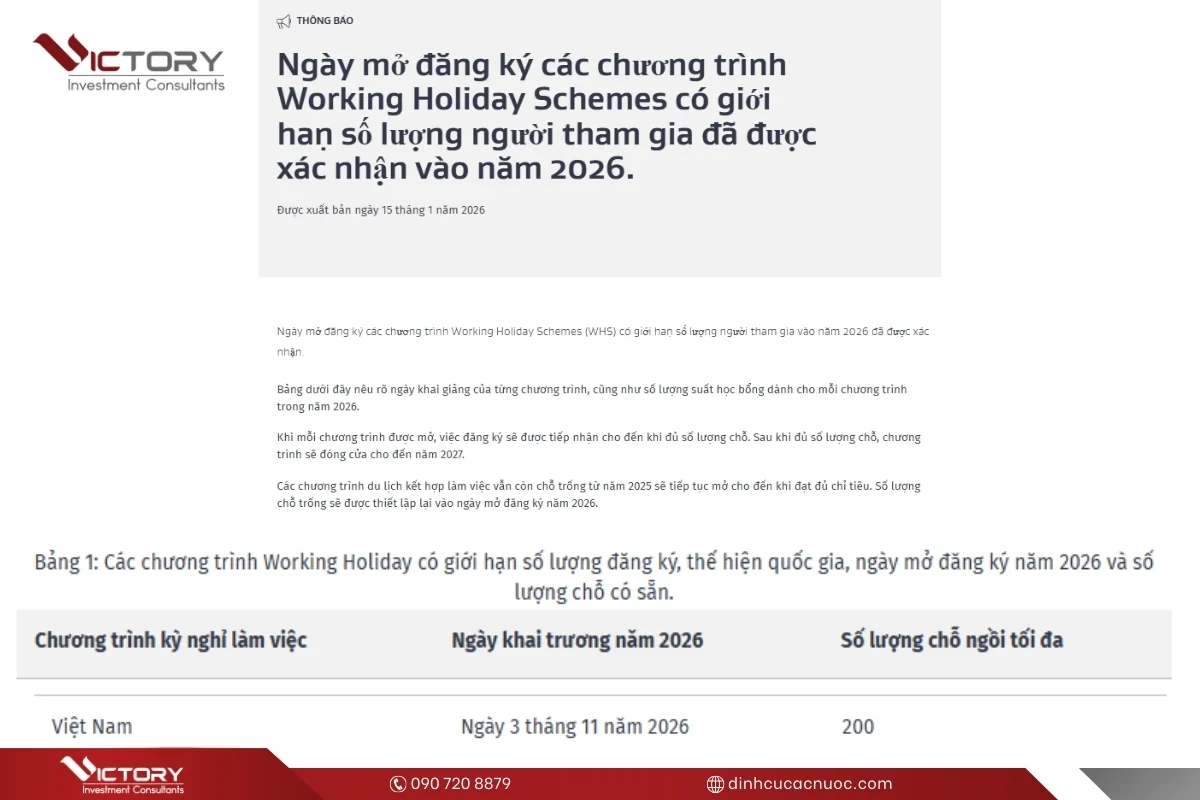 lich mo working holiday new zealand 2026 lich mo working holiday new zealand 2026