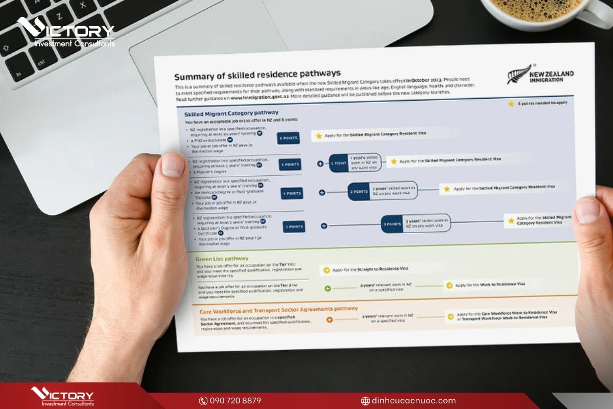 xin visa tay nghe new zealand xin visa tay nghe new zealand
