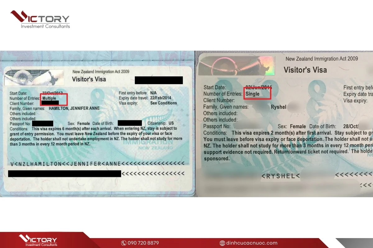 lam visa di new zealand