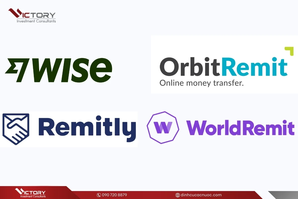 cach chuyen tien sang new zealand