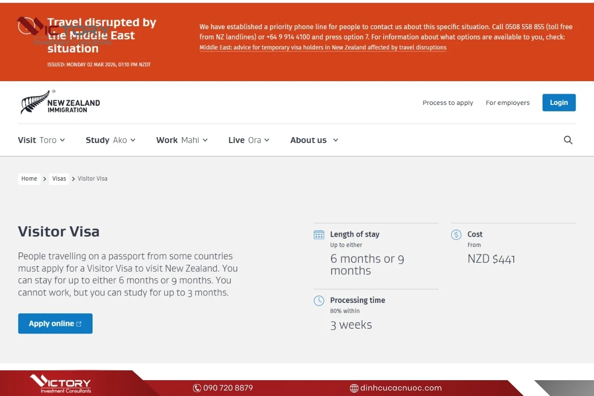 cach gia han visa o new zealand