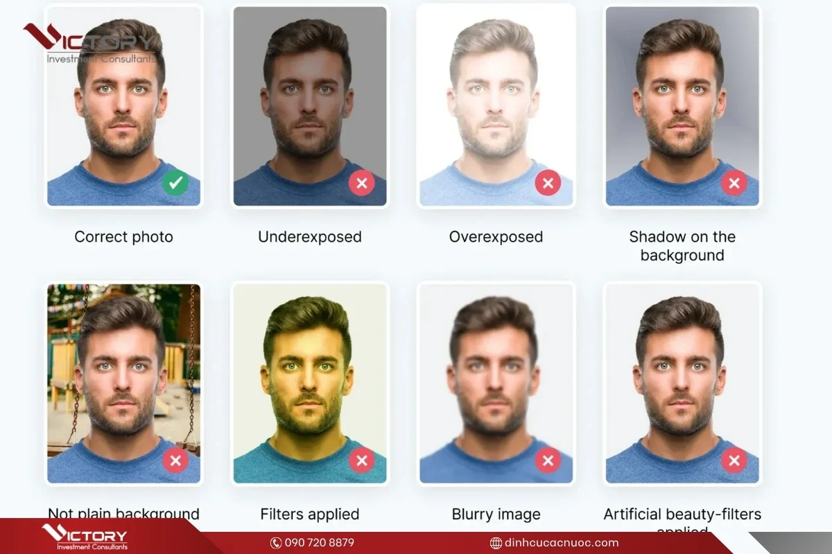 quy dinh chup anh visa new zealand