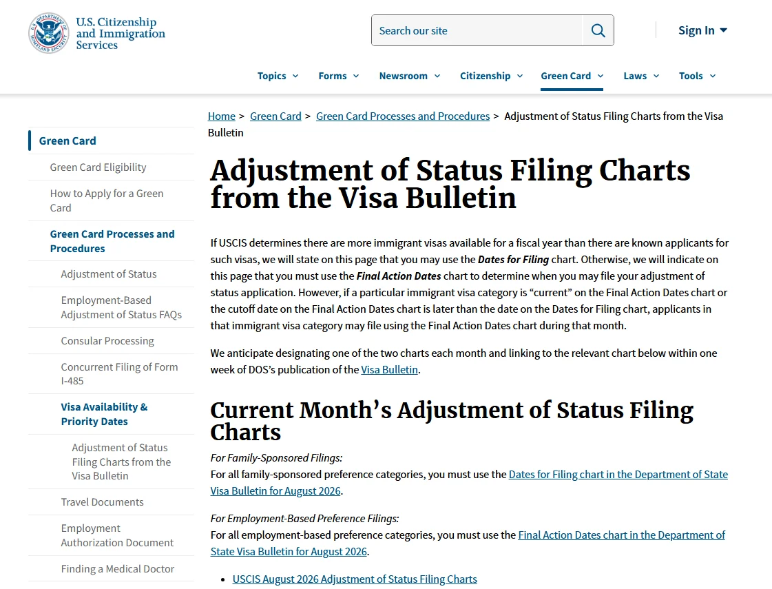 Adjustment of Status Filing Charts from the Visa Bulletin