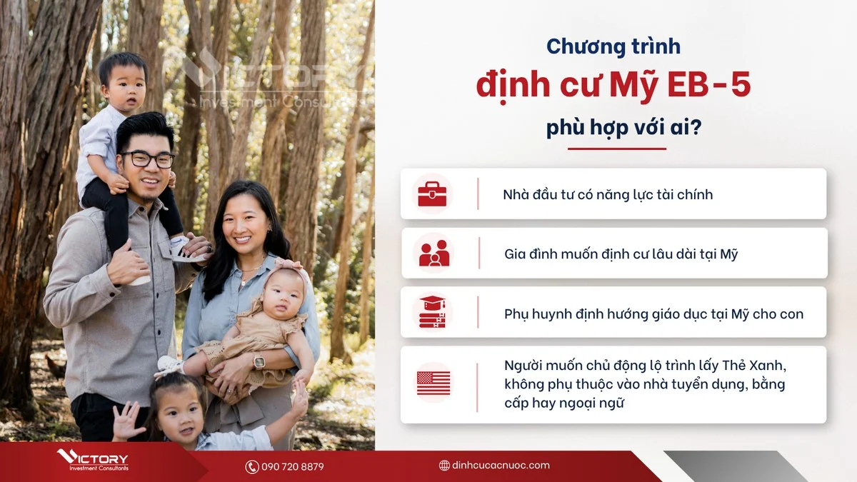 Chương trình định cư Mỹ EB5 phù hợp với ai