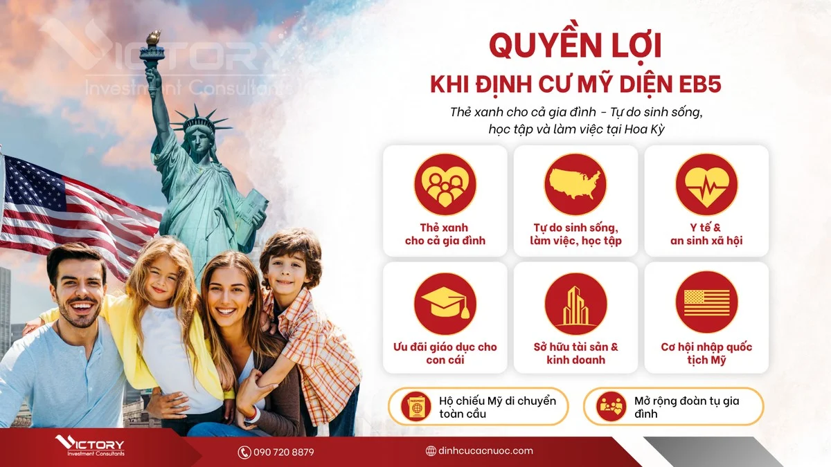 Quyền lợi khi định cư Mỹ diện EB5