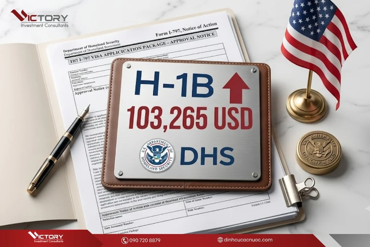 dhs de xuat phi h1b moi 103265 usd