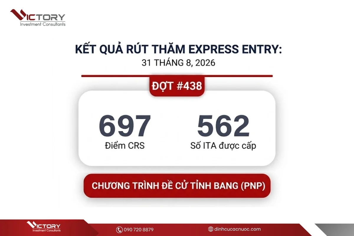 express entry ngay 31 8 2026 cap 562 ita cho ung vien pnp