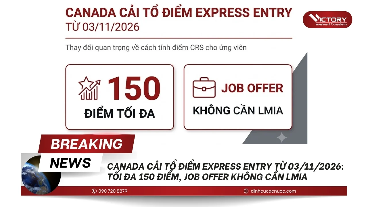 canada cai to he thong diem express entry